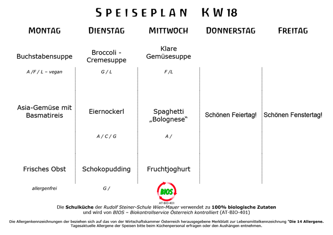 Speiseplan KW 18